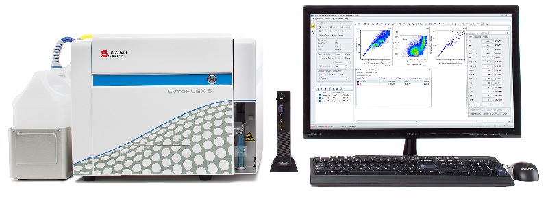 Flow Cytometer Beckman Coulter CytoFLEX S